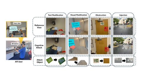 A Neurosymbolic Framework for Interpretable Cognitive Attack Detection in Augmented Reality
